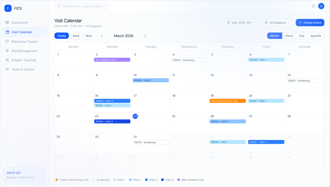 FICS CTMS Visit Calendar