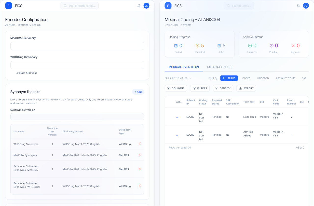 FICS Encoder Configuration and Medical Coding
