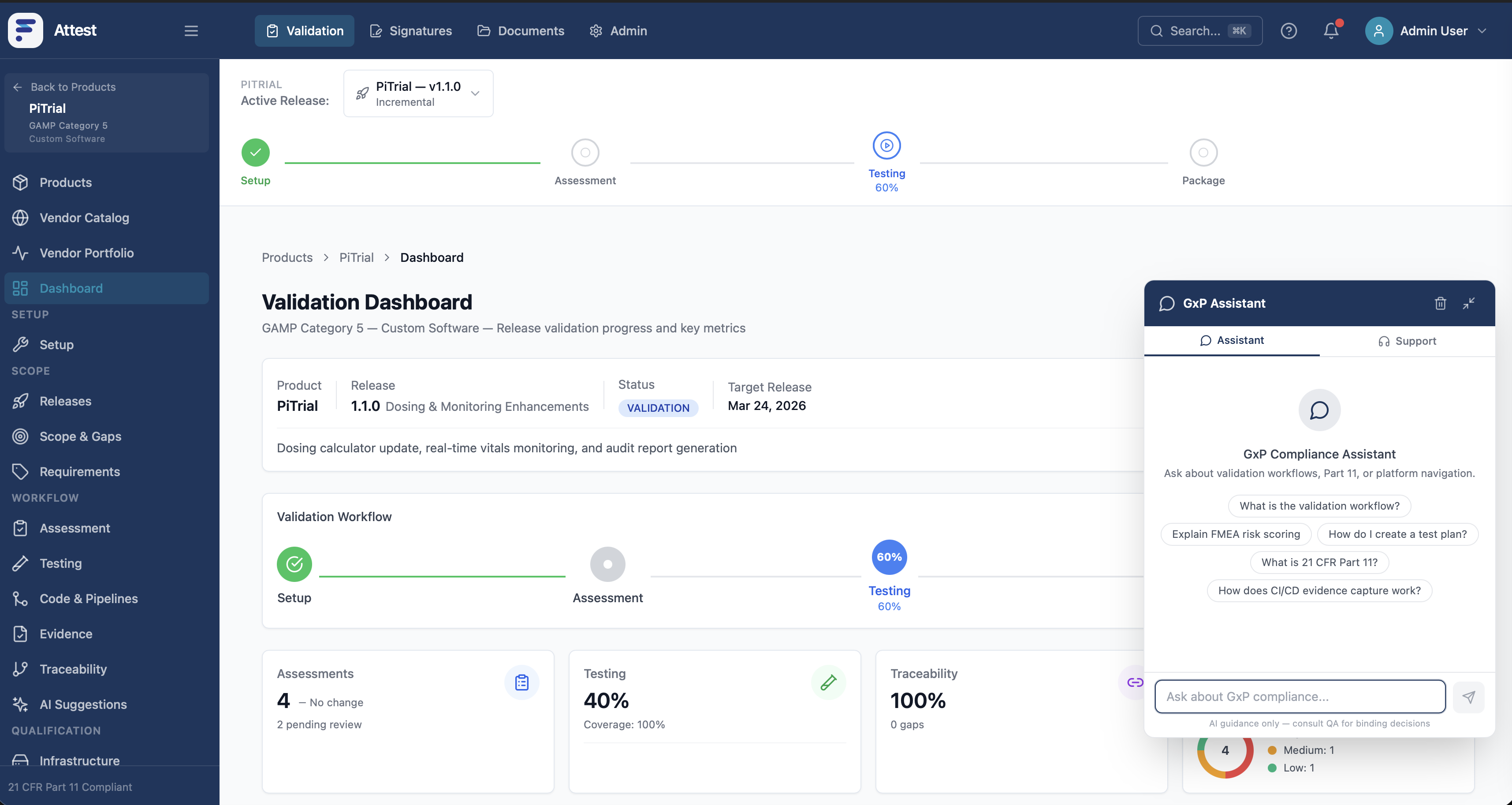 FICS Attest Validation Dashboard